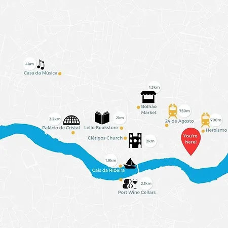 Saldanha Boho Duplex Apartamento